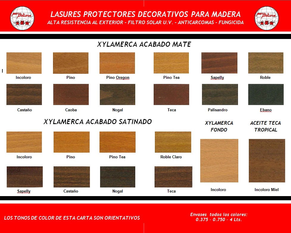 Homify - Carta De Colores De Pintura Para Paredes Interiores