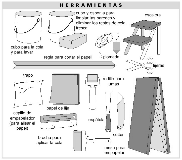 herramientas colocacion papel pintado