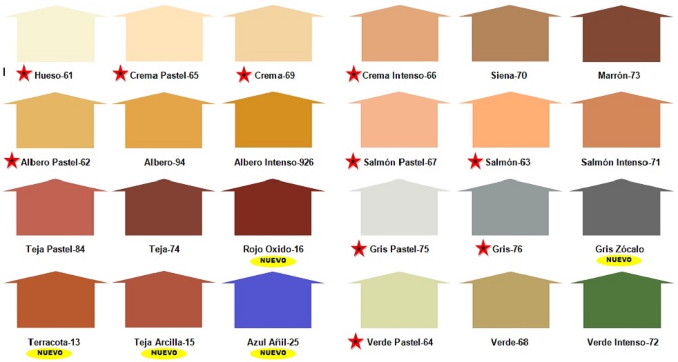 carta de colores revestimiento